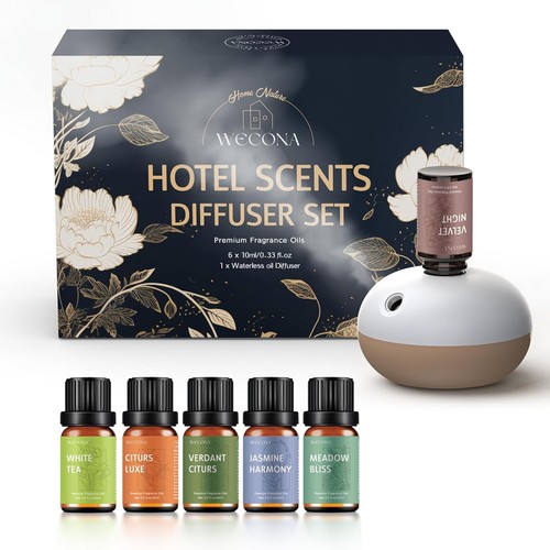 Waterless rechargeable scent - waterless,